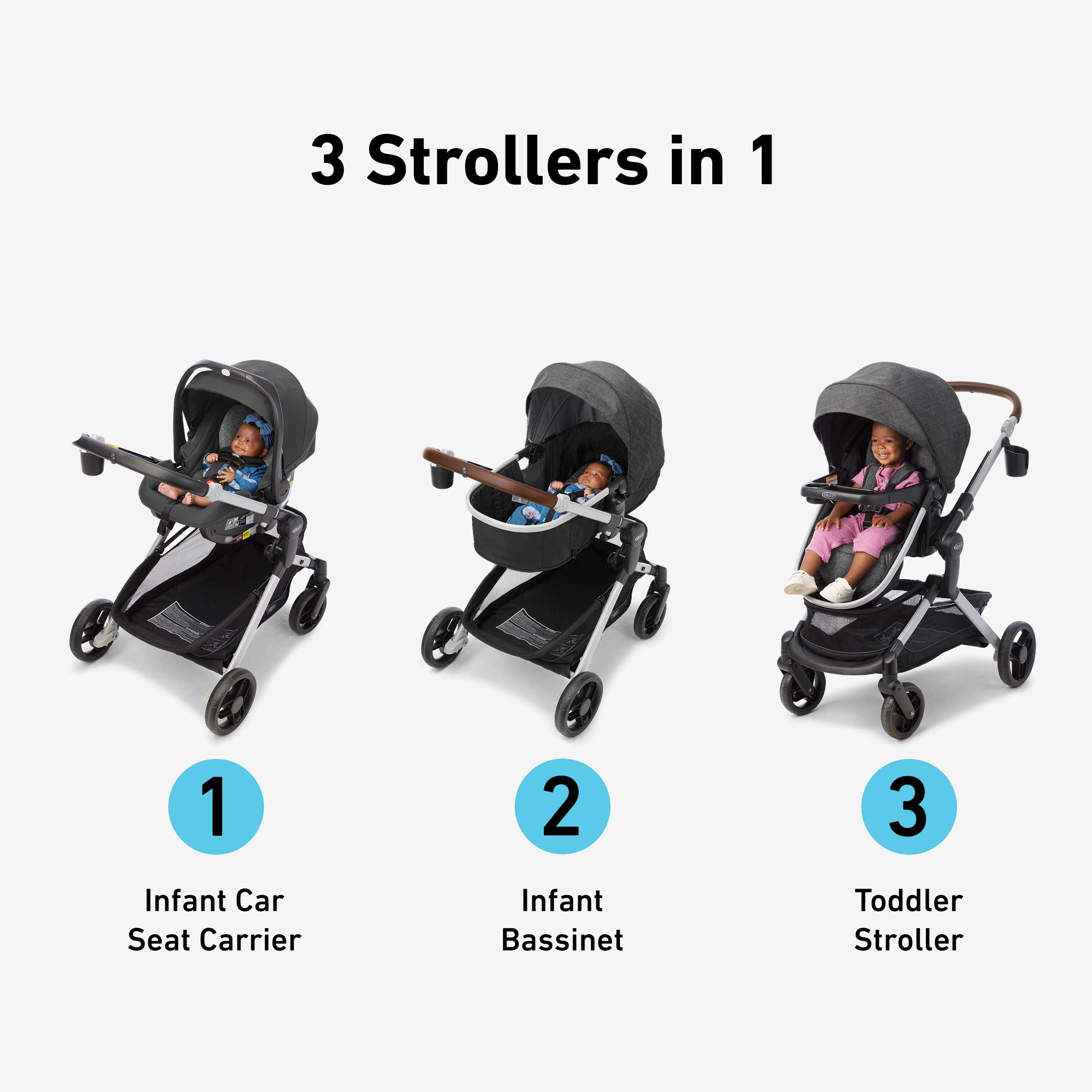Modes™ Nest Travel System