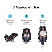 TriRide™ 3-in-1 Car Seat