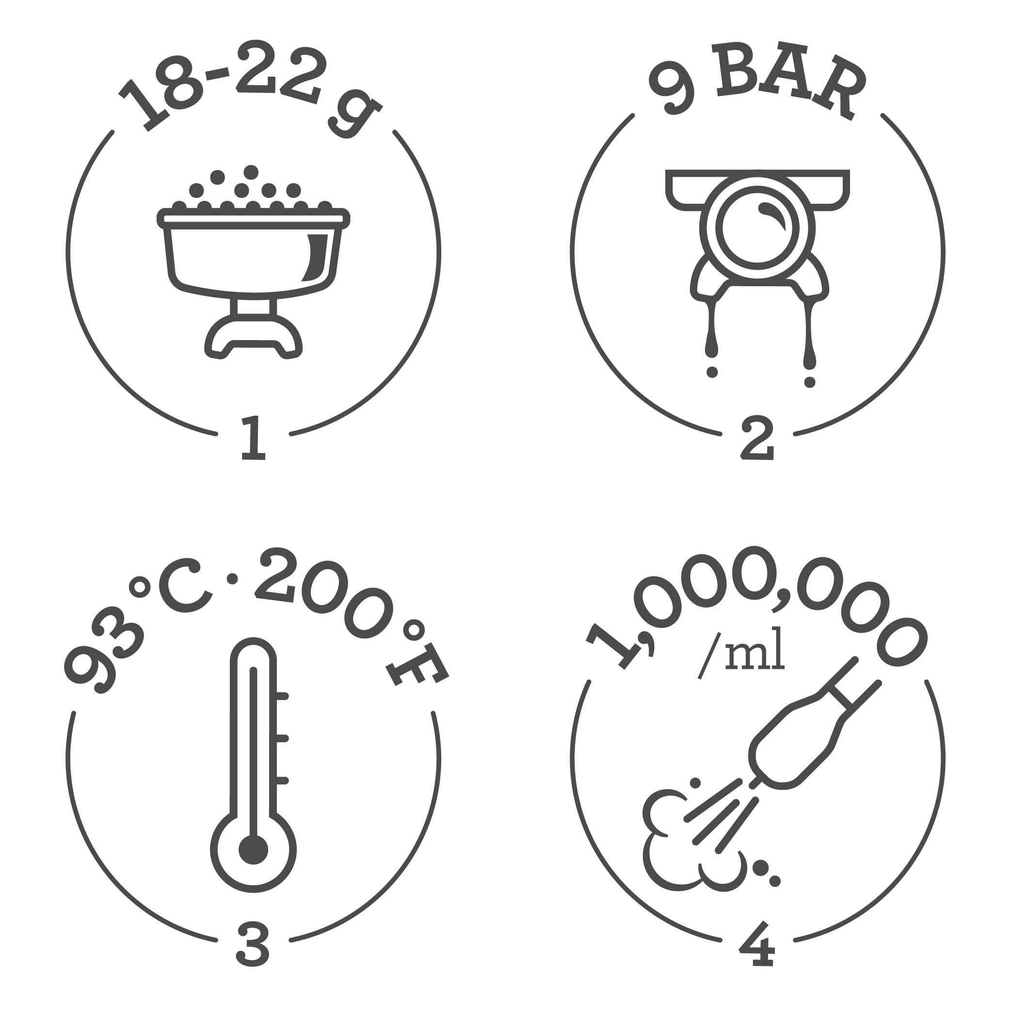 the Barista Touch™ Impress – with Cold Extraction