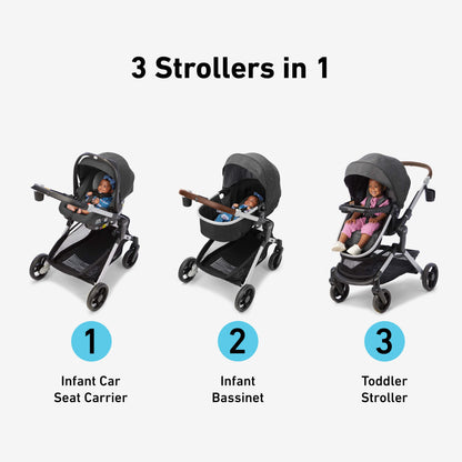 Modes™ Nest Travel System