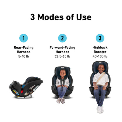 TriRide™ 3-in-1 Car Seat