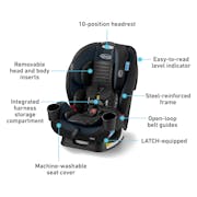 TriRide™ 3-in-1 Car Seat