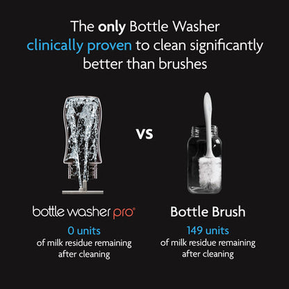 Bottle Washer Pro - All In One Washer, Steriliser, Dryer