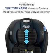 TriRide™ 3-in-1 Car Seat