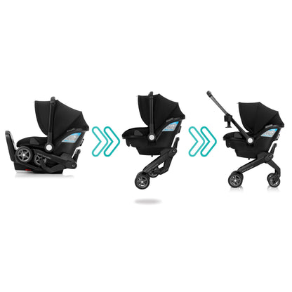 Shyft DualRide Infant Car Seat and Stroller Combo